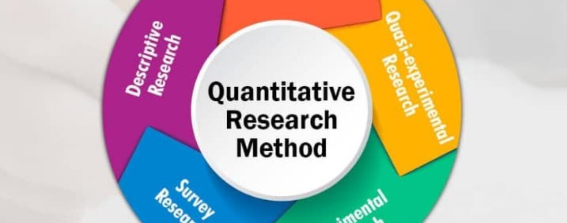 quantitative research in business